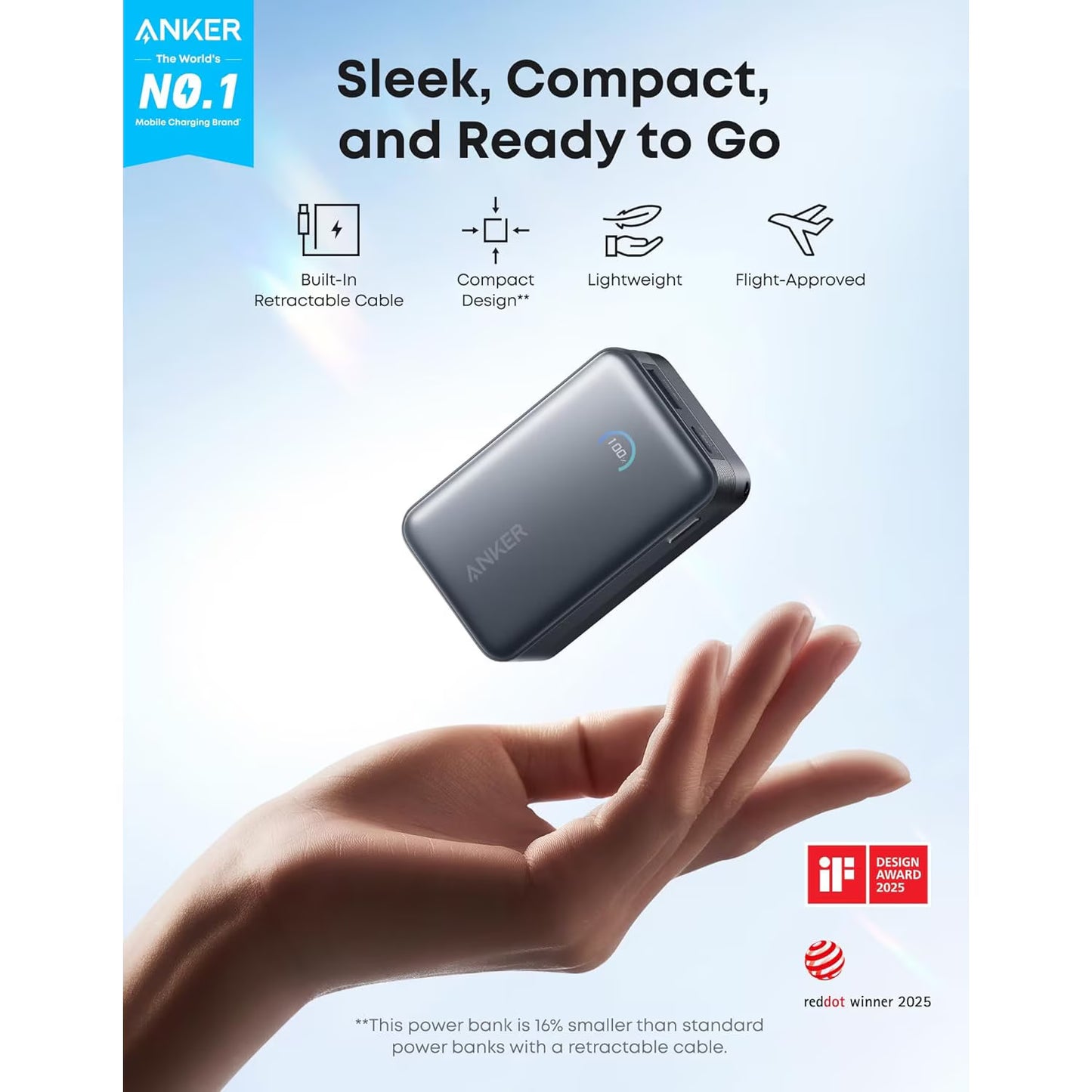 Baterie externa Anker Nano 10.000 mAh 45W, cablu USB-C retractabil, Negru