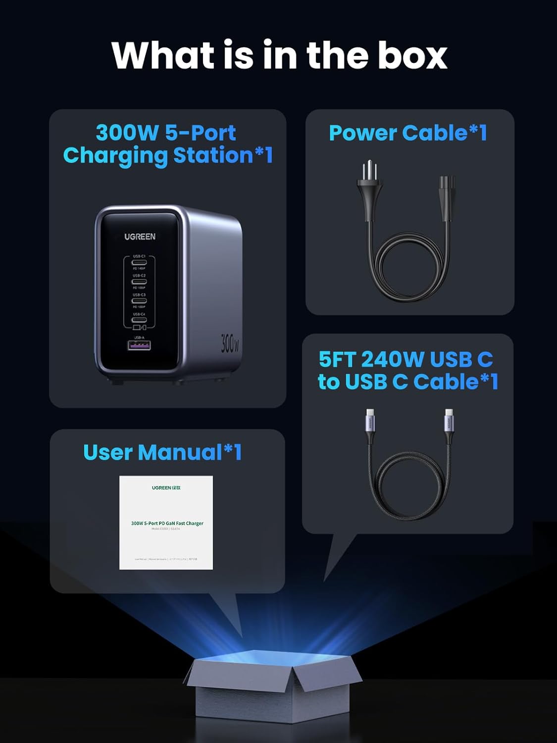 Adaptor priza UGREEN Nexode, 300W GaN, 4x USB-C, 1x USB-A, Gri/Negru