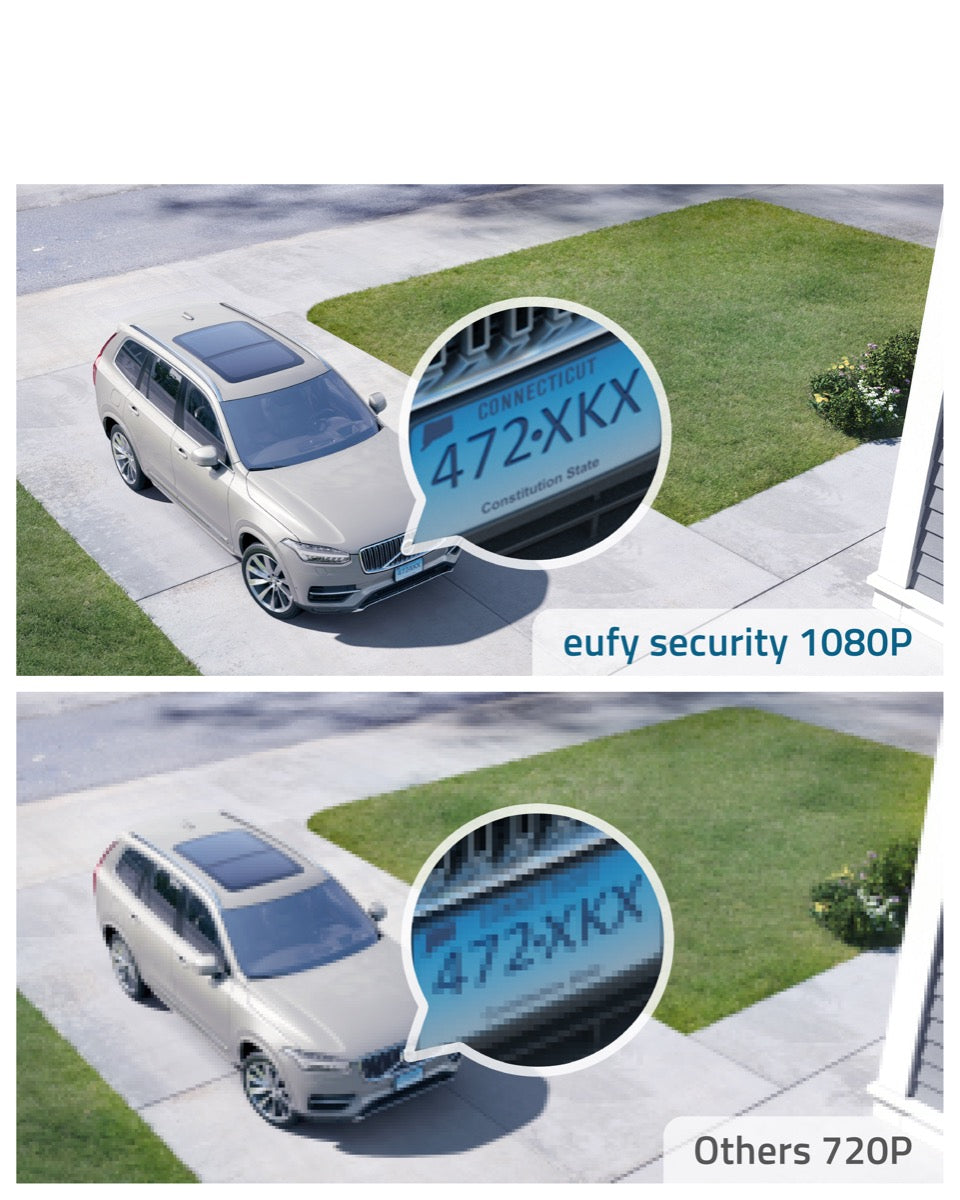 Sistem de supraveghere video eufyCam 2C Security wireless, HD 1080p, 2.1 MP, IP67, Nightvision, 2 camere video - iSTYLE RO