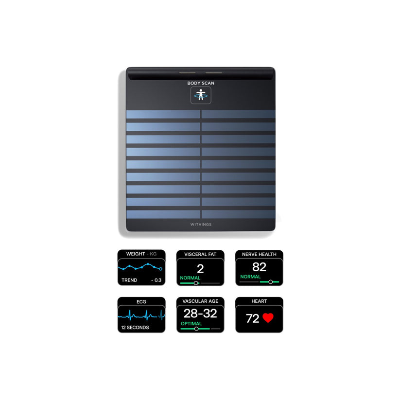 Statie de sanatate Withings Body Scan Connected, Negru - iSTYLE RO