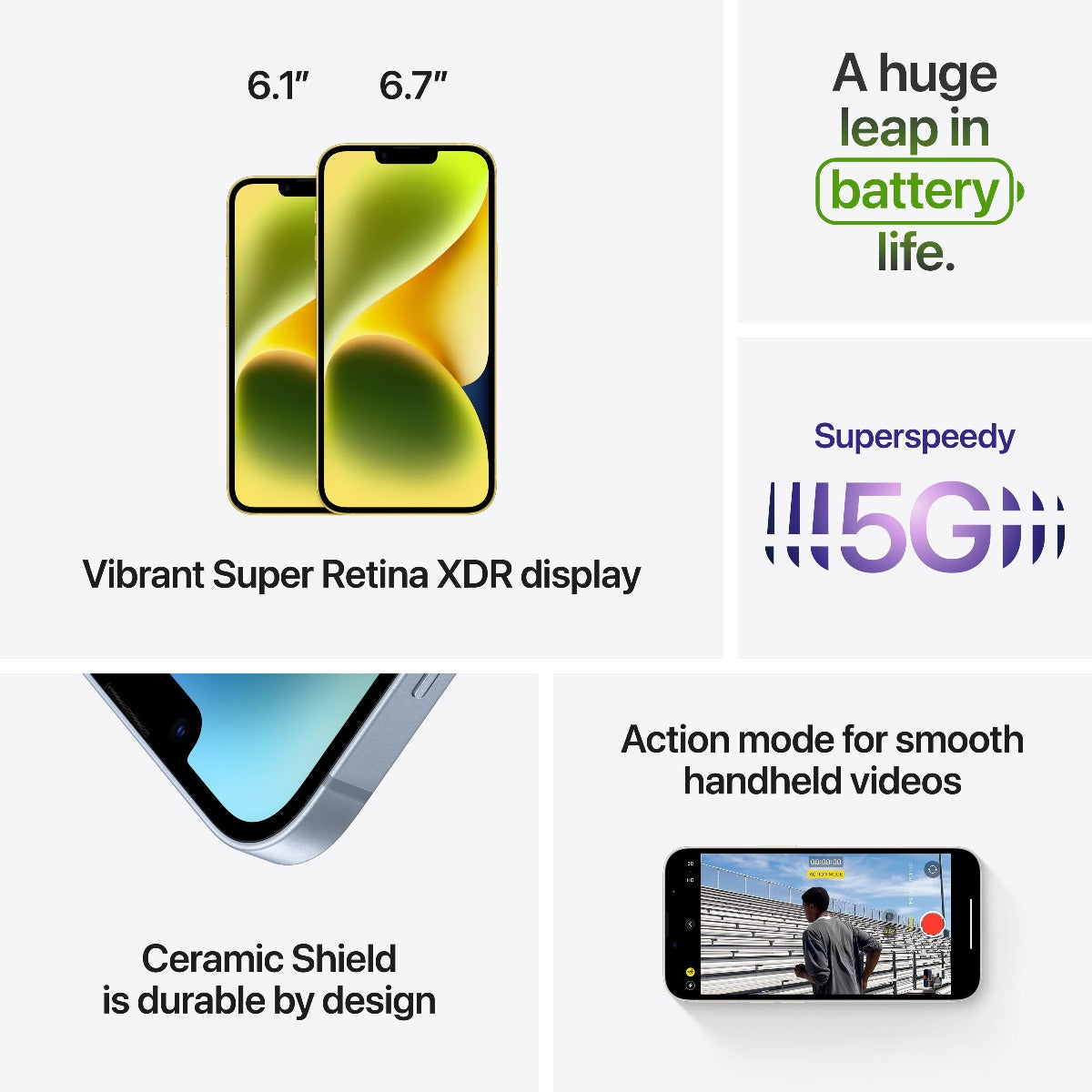 iPhone 14 128GB Yellow - iSTYLE RO