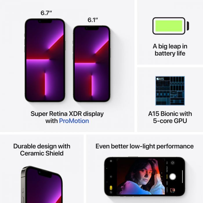 Apple iPhone 13 Pro Max 256GB Graphite | iSTYLE.ro