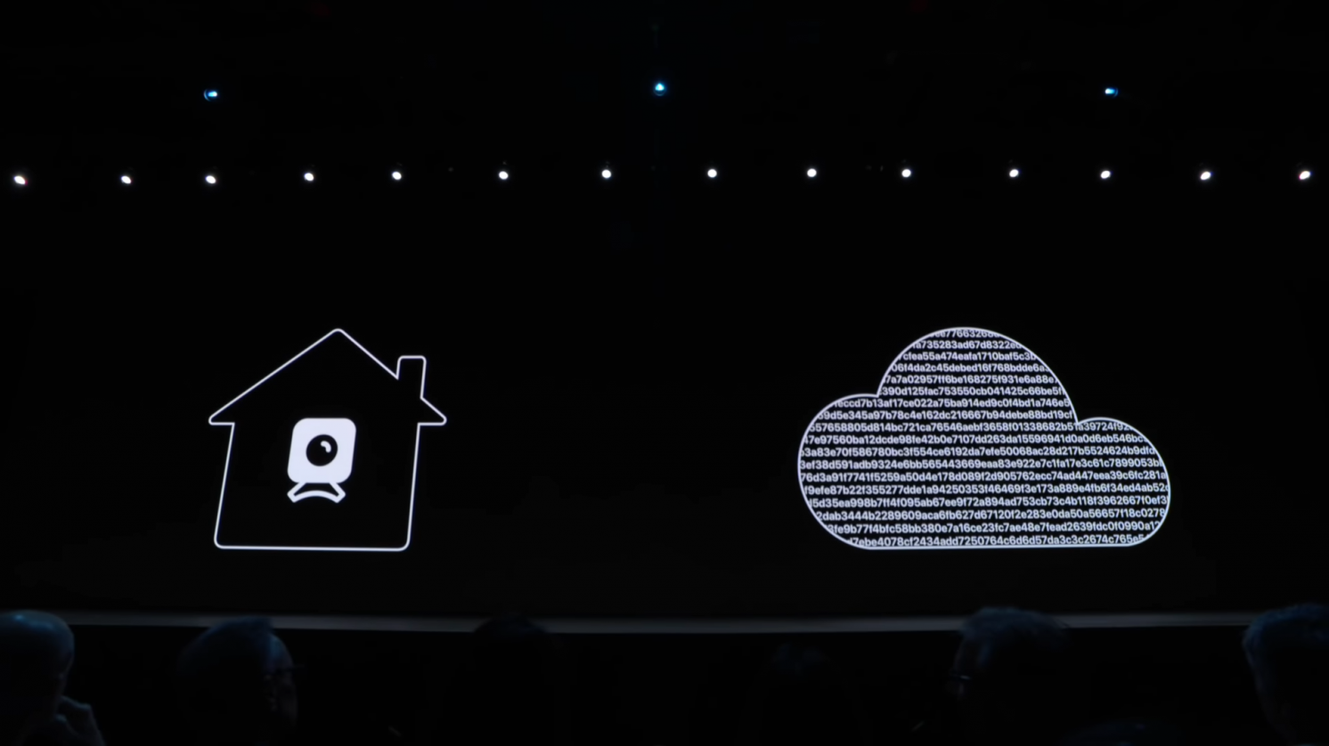 o casa mai sigura cu apple