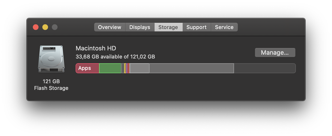 hard drive-ul macintosh