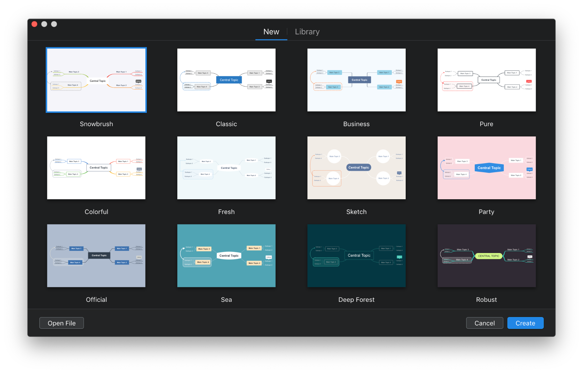 scheme xmind pentru mind mapping