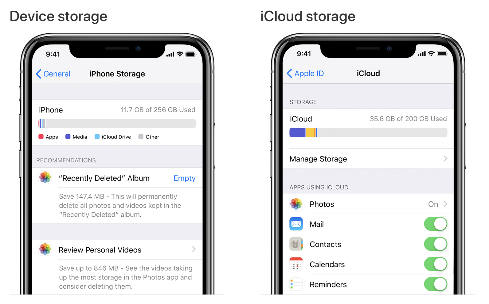 Backup Pentru Poze și Videoclipuri Folosind Icloud Photos Pe Macos