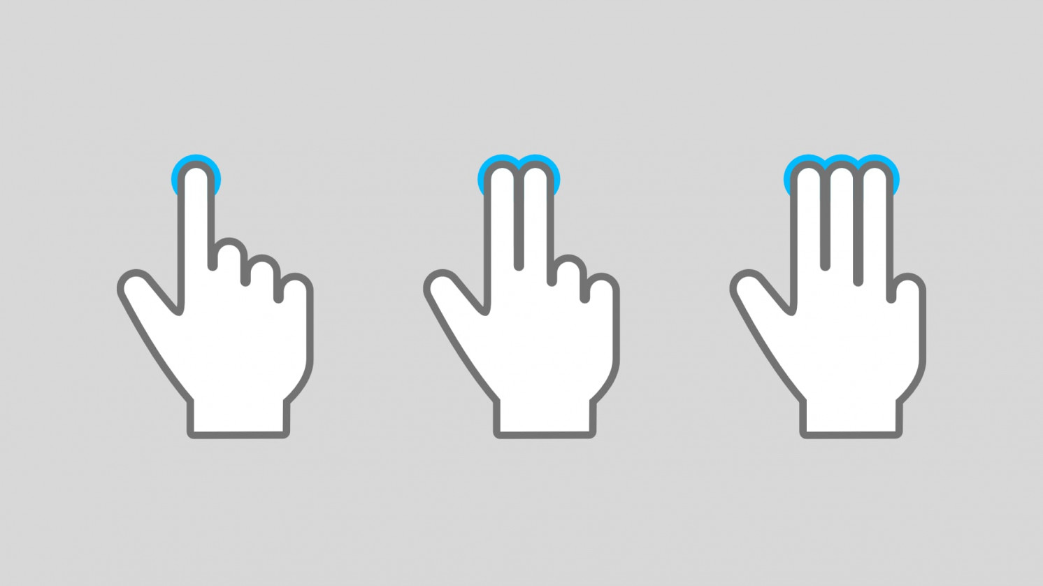 gestures