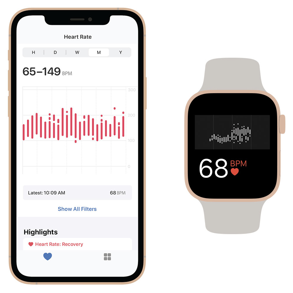 etisalat apple watch cellular